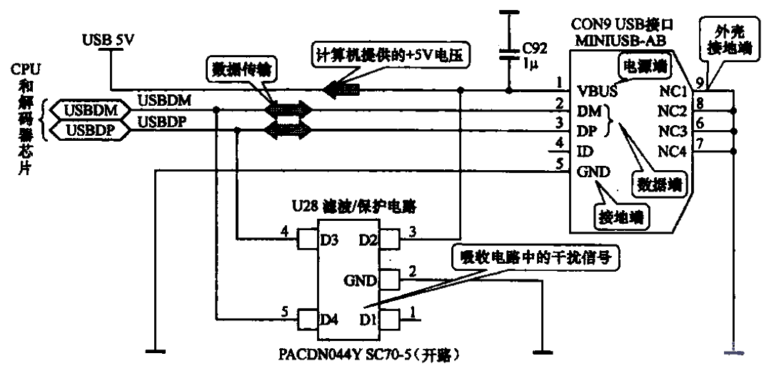 USB interface circuit of Newman MP4 machine