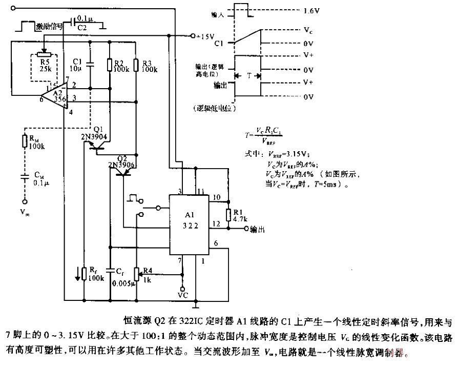 pulse width modulation circuit