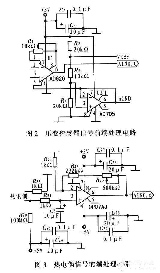 Intelligent wireless network automotive test system hardware circuit design - circuit diagram read every day (84)