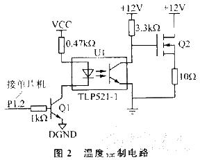 Design of wireless temperature measurement and control circuit based on LabVIEW