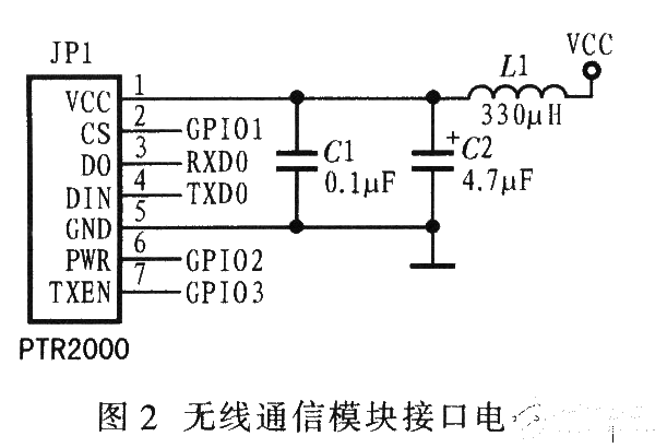 Circuit design of embedded robot control system based on wireless communication