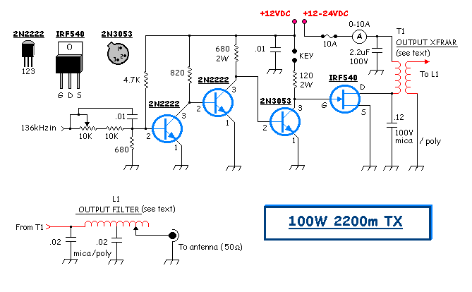 100W transmitter amplifier for 2200m band