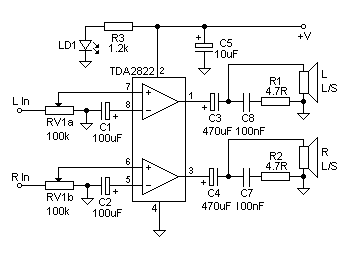TDA2822低功耗立体声放大器