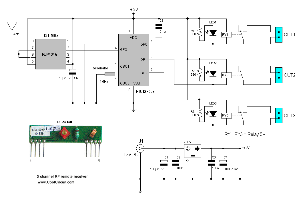 3 Channel RF Remote Control
