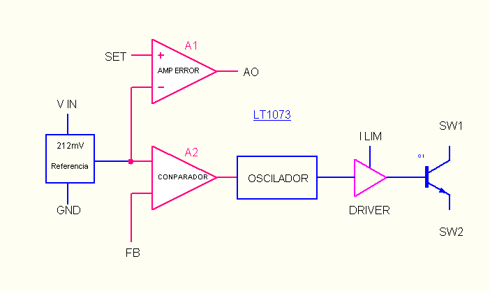 1.5V to 5V/12V DC/DC converter, using LT1073