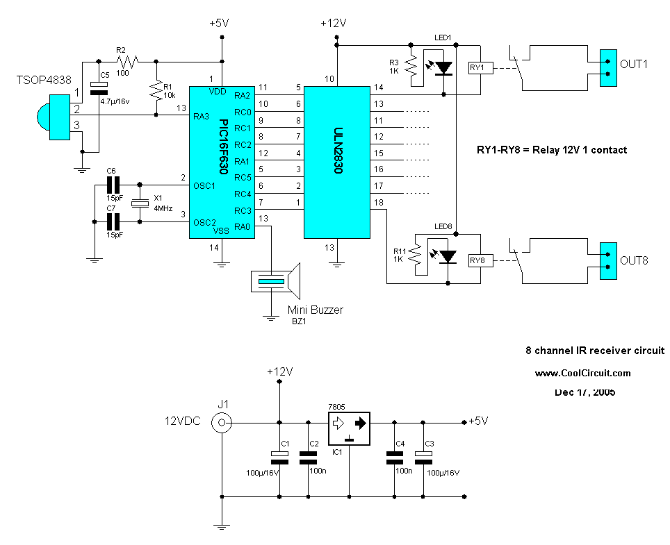 8-channel infrared remote control