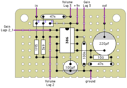 Battery Powered Amplifier