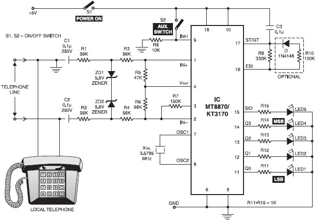 DTMF 接收器