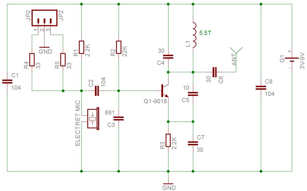 76-110MHz band FM radio transmitter