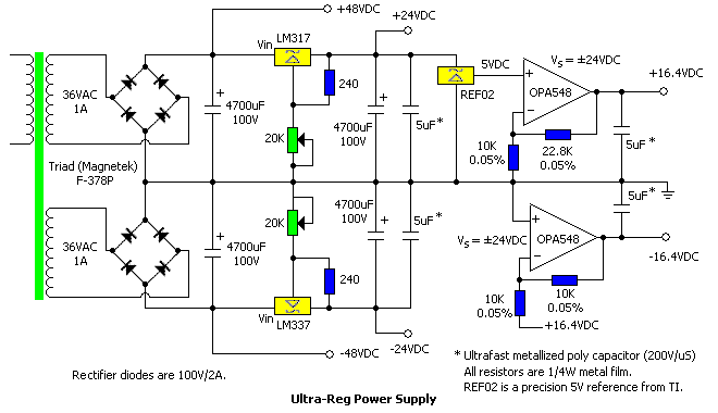 Class A Headphone Amplifier