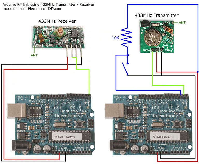 433MHz Transmit/Receive Module RF Circuit Based on Arduino