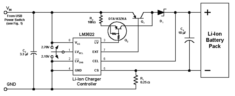 USB-powered lithium-ion battery charger