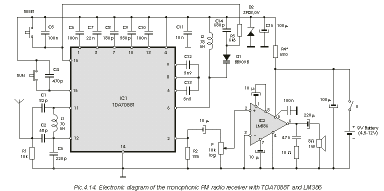 TDA7088接收器