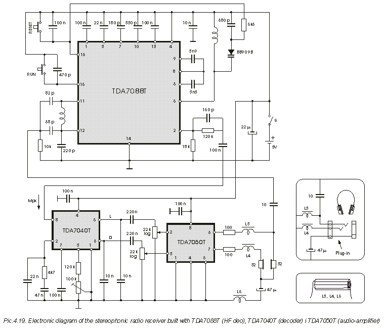TDA7088接收器