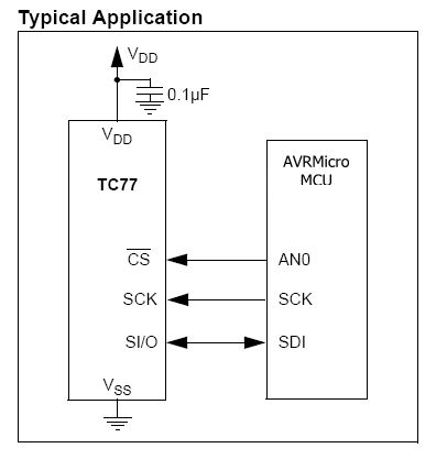 AVR Thermometer TCN77