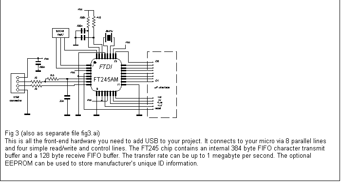 SIMPLE FT245 USB OSCILLOSCOPE FOR THE PC