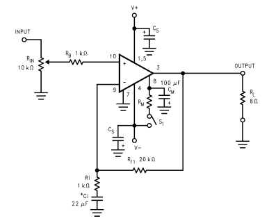 Gain Cloning Power Amplifier LM3886