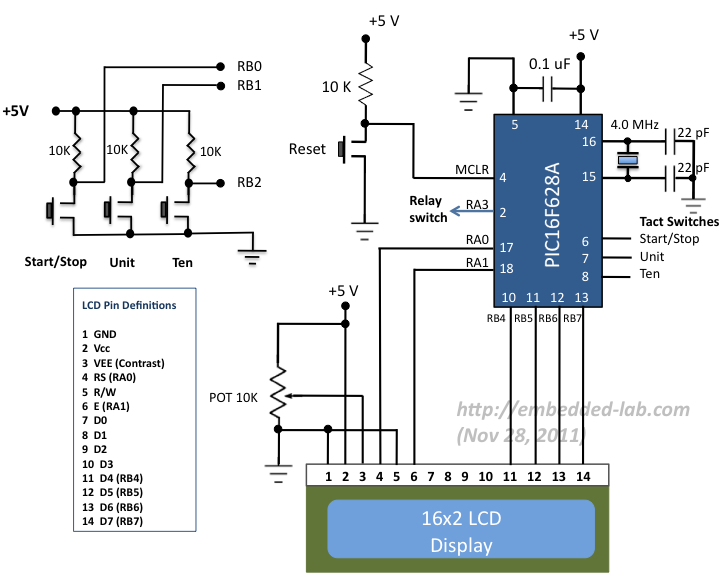 Relay timer based on PIC16F628