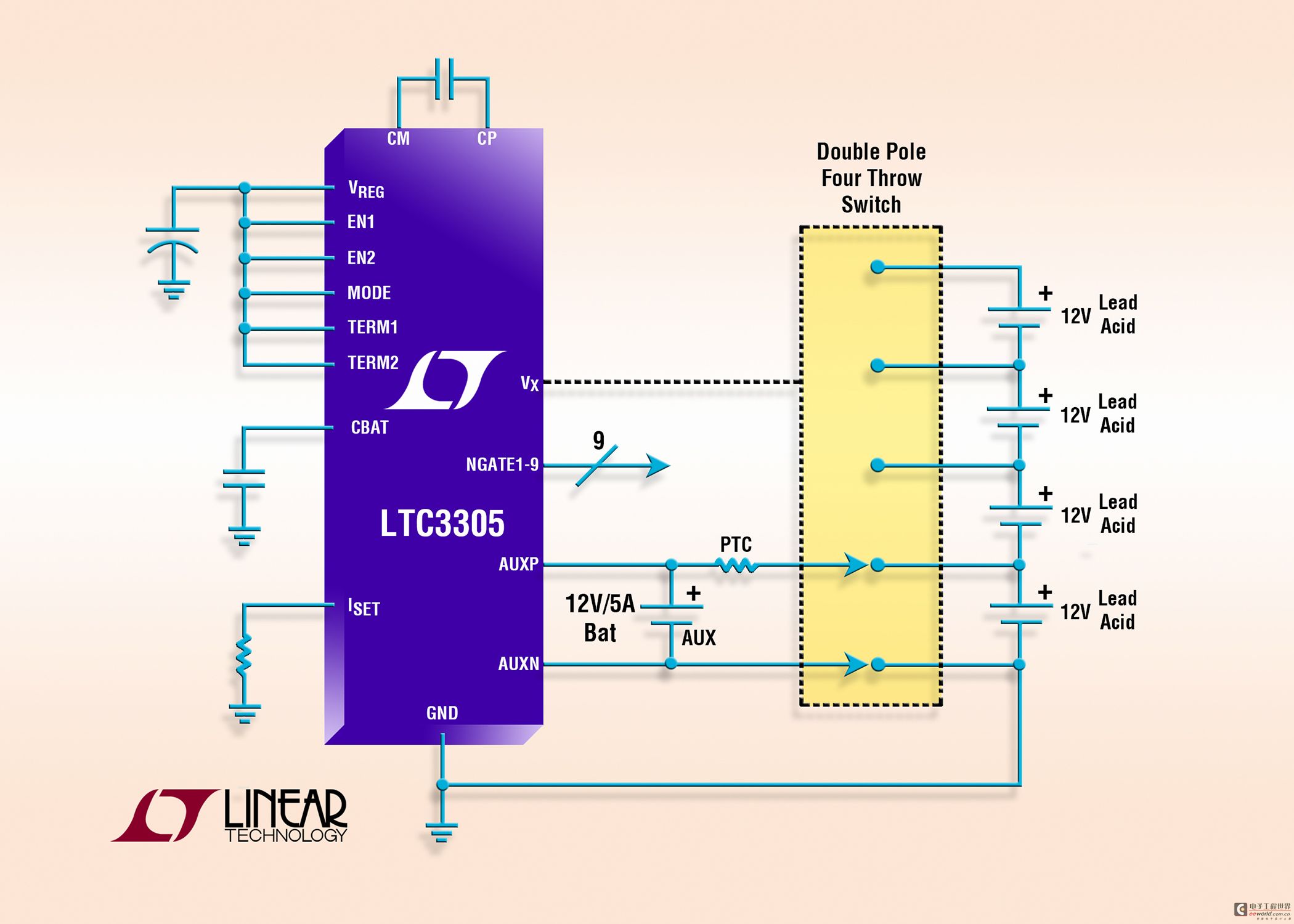 凌力尔特推出单片、独立多节电池平衡器 LTC3305