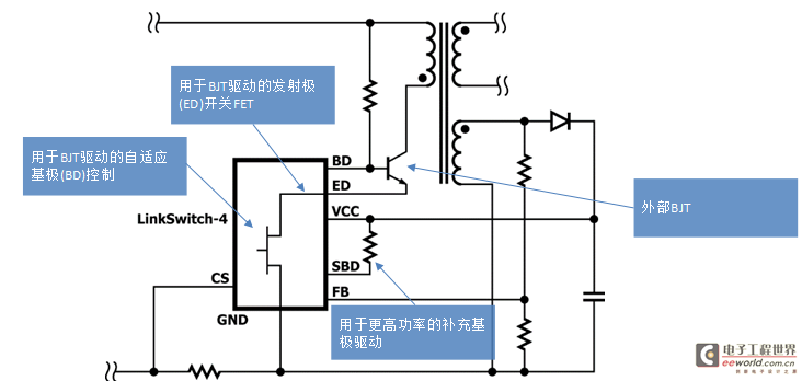 PI推出LinkSwitch-4开关IC 采用自适应基极-发射级驱动技术