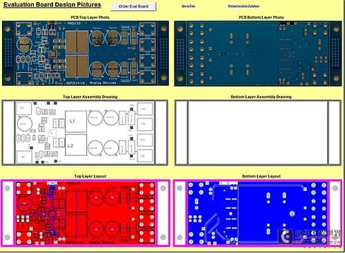 图5. ADP2114建议布局布线