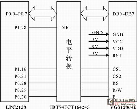 OLED display connection diagram