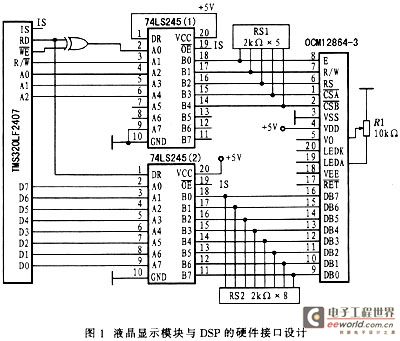 液晶显示模块与DSP的硬件电路