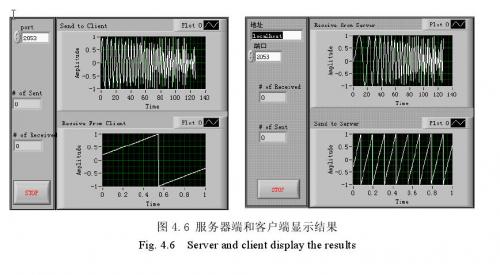 运行TCP客户端程序，显示结果