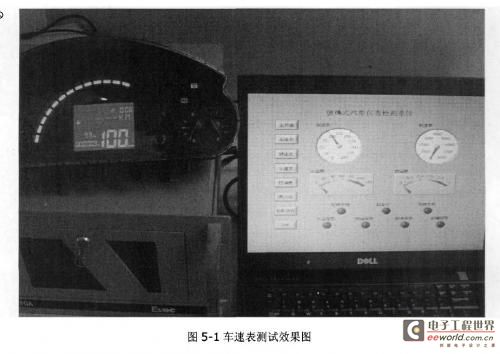 车速表测试效果图