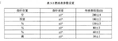 燃油表参数设置