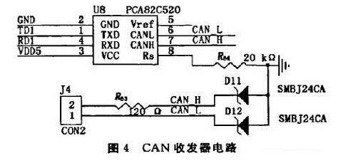 電源管理分析電路可知,當旋轉編碼器正轉時,f1輸出脈衝序列,當旋轉