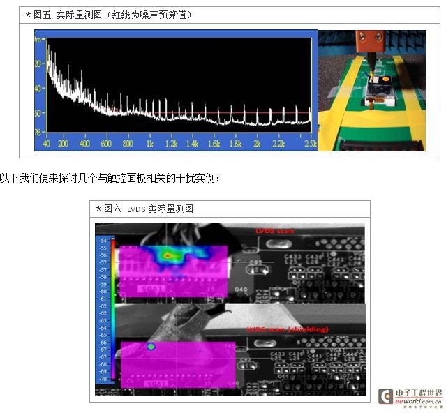 实际量测图