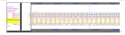 Figure 5.6 Computing processor