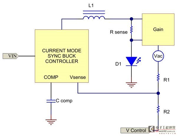 电源技巧：电流模式控制简化了对降压LED稳压器的补偿