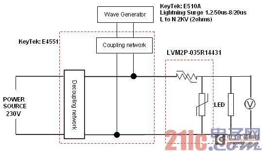 有关LED雷击保护的电路设计问题探讨
