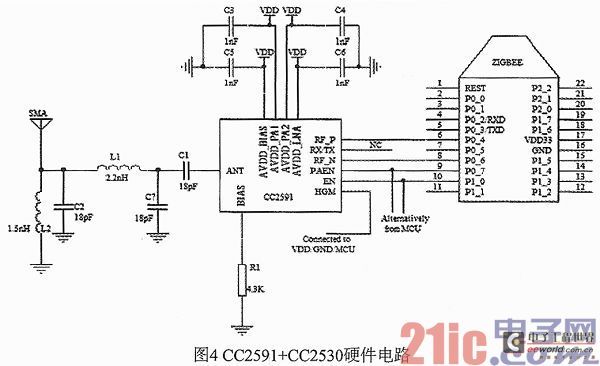 Design of indoor intelligent lighting system based on ZigBee and STM32