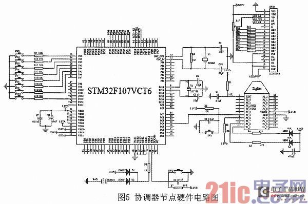 Design of indoor intelligent lighting system based on ZigBee and STM32