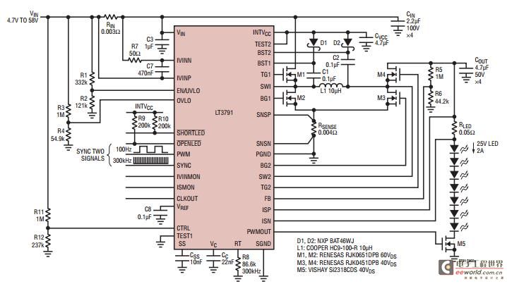 Feature-rich LED driver IC enables high-power automotive LED headlights