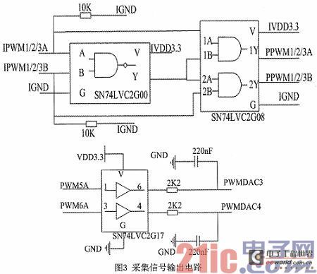 Design of software phase-locked loop based on DSP technology