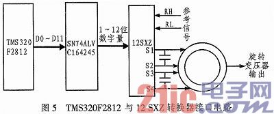 DSP航姿信号模拟器硬件设计