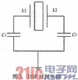 DSP航姿信号模拟器硬件设计