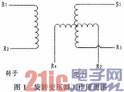 DSP航姿信号模拟器硬件设计