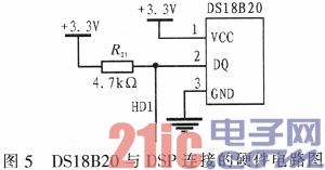 Design of Intelligent Temperature Detection System Based on DSP