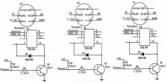 基于STM32的便携式二氧化碳监测仪设计