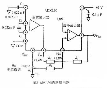 加速度傳感器adxl50的特性及其對測量精度的影響