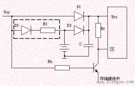 单片机存储器信息的断电保护