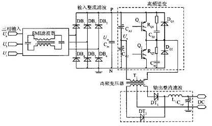 基于DSP的大功率开关电源的设计方案