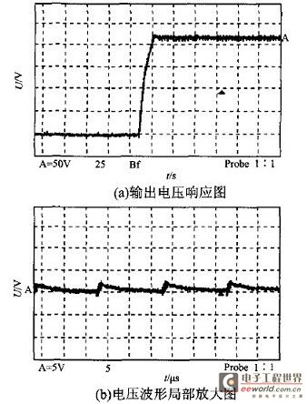 基于DSP的大功率开关电源的设计方案