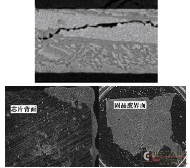 LED封装失效典型案例原因分析及预防措施