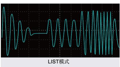 艾德克斯IT7300系列可编程交流电源在光伏并网逆变器测试中的应用